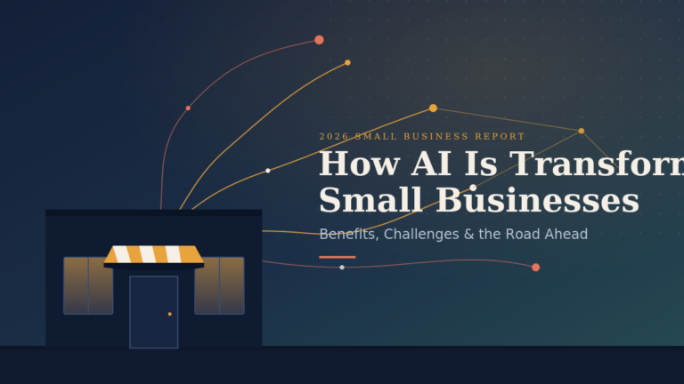 AI transforming small businesses in 2026
